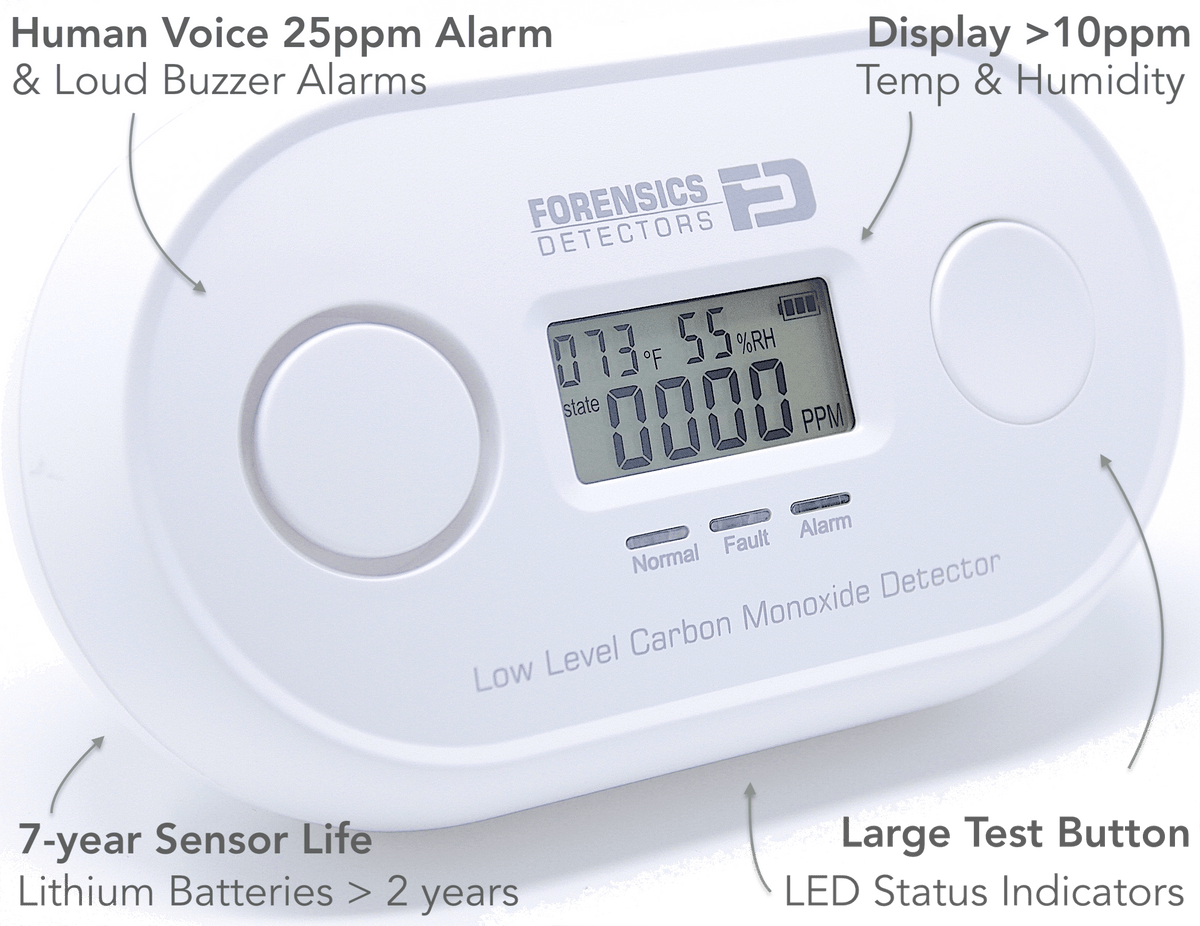 Low Level CO Monitor | Human Voice Alarm – Forensics Detectors