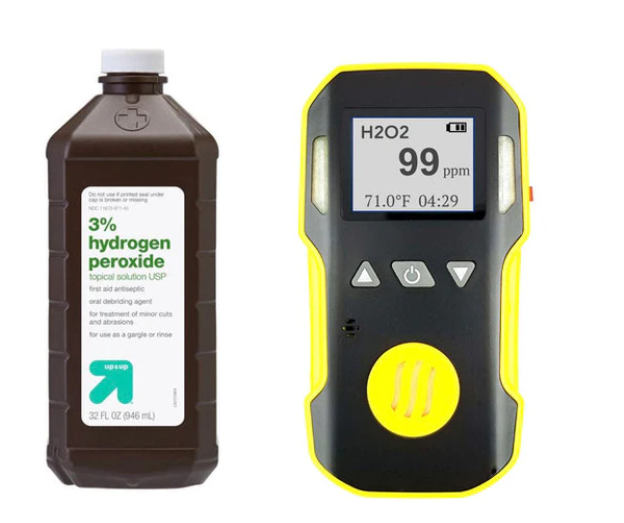 Best Hydrogen Peroxide Detector for Disinfection (2025 update)