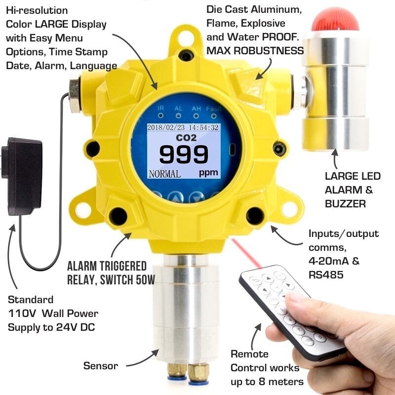 CO2 Monitor | 0-5000 ppm |  | USA NIST Calibration