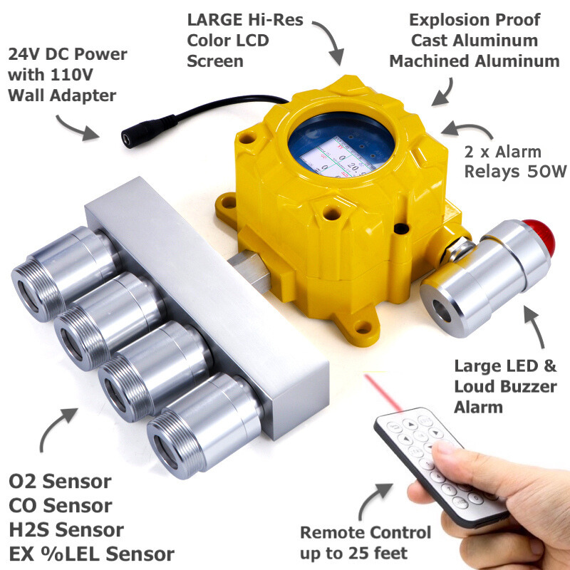 4 Gas Meter Detector | Wall Mount | USA NIST Calibration