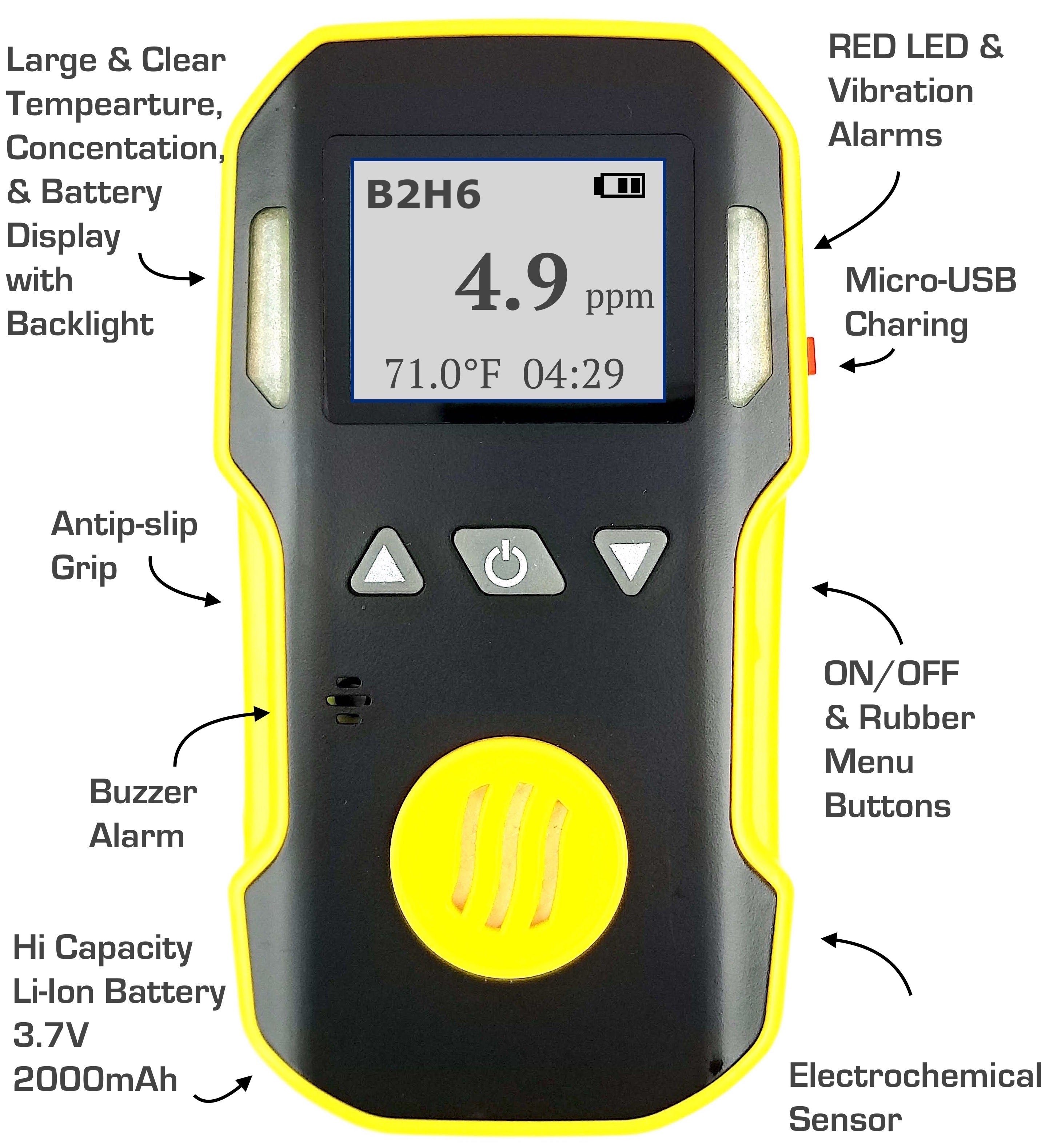 Diborane Gas Detector | USA NIST Calibration