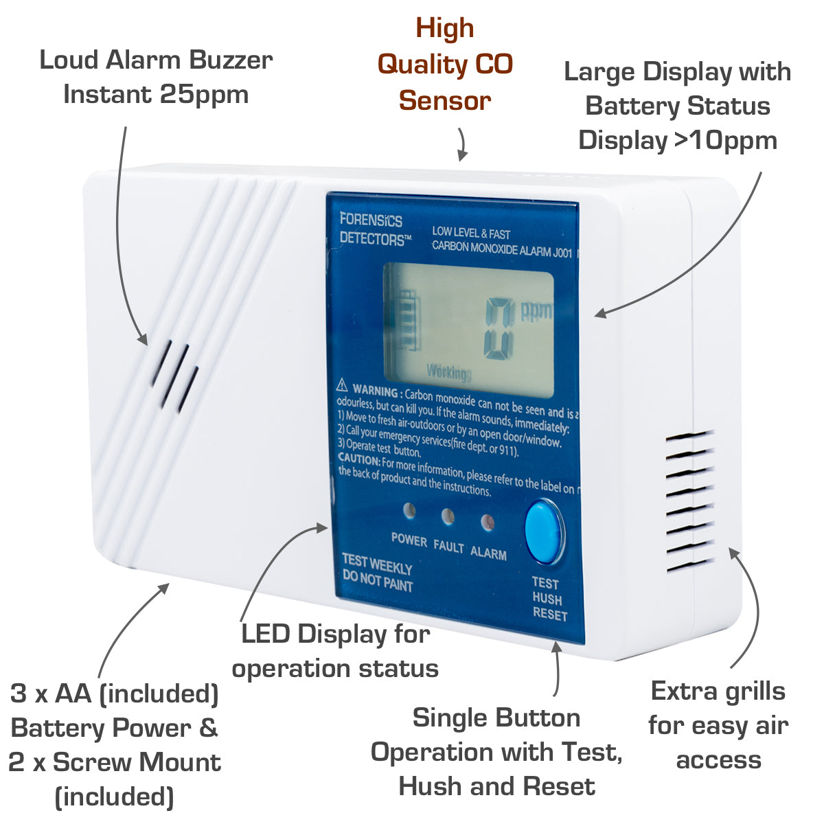 Low Level CO Detector with Fast Alarm (Blue)