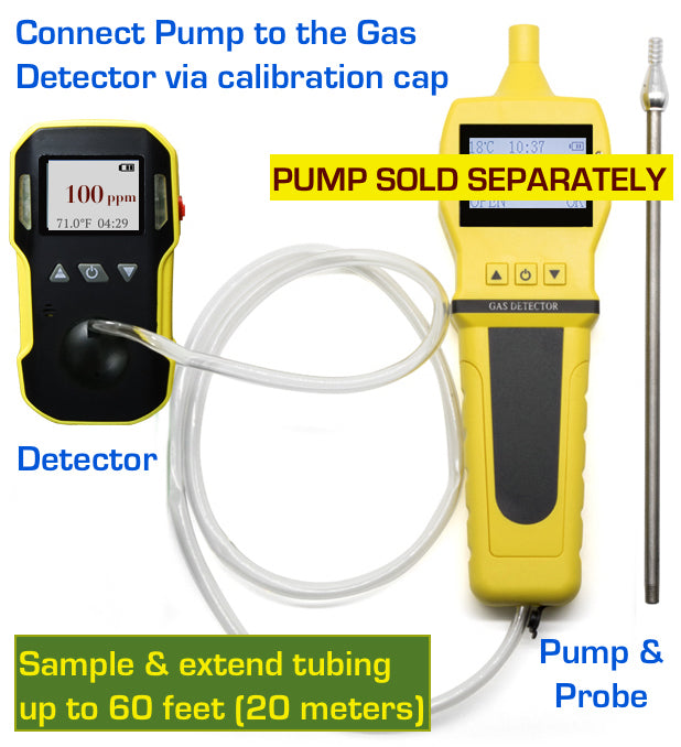 Ozone Meter | High-Range 100 ppm | USA NIST Calibration