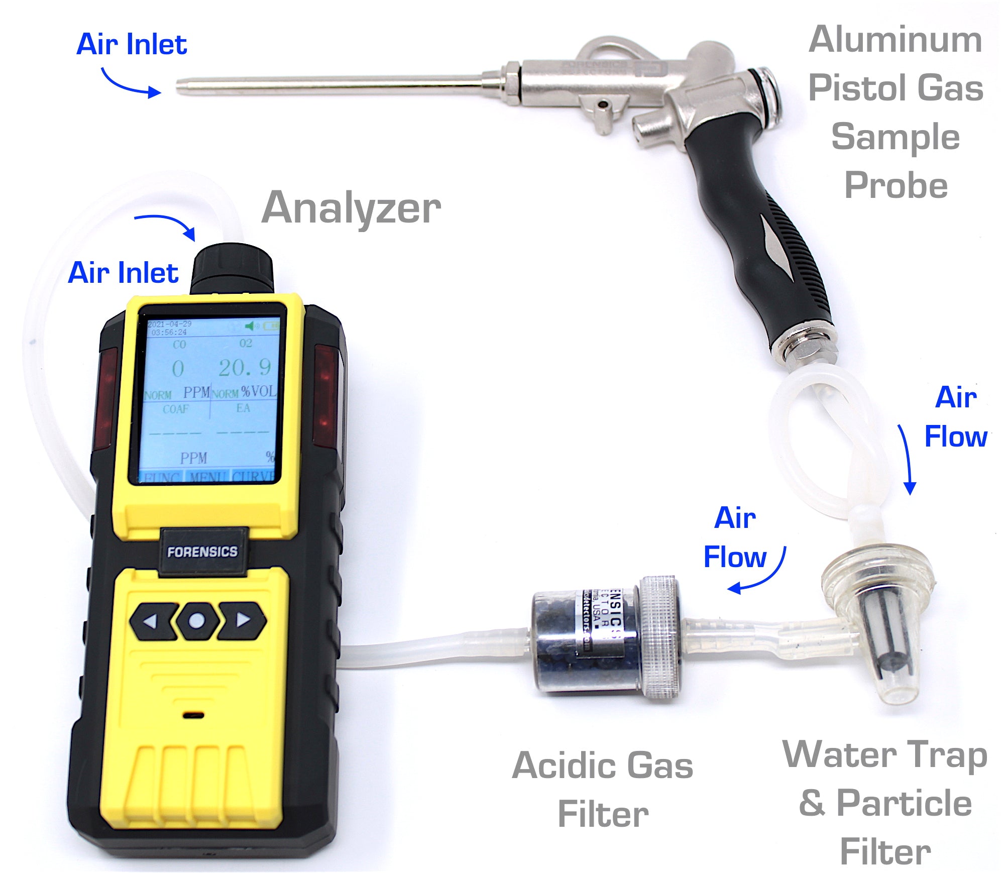 Combustion & Moisture Line Filter Kit