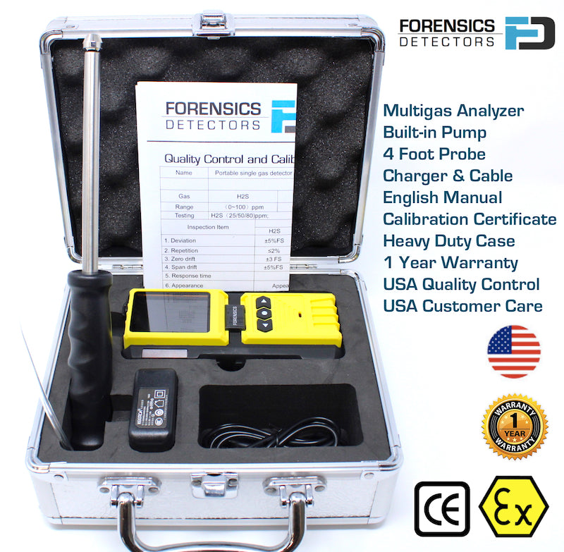 Carbon Monoxide Analyzer for Inspectors | USA NIST Calibration