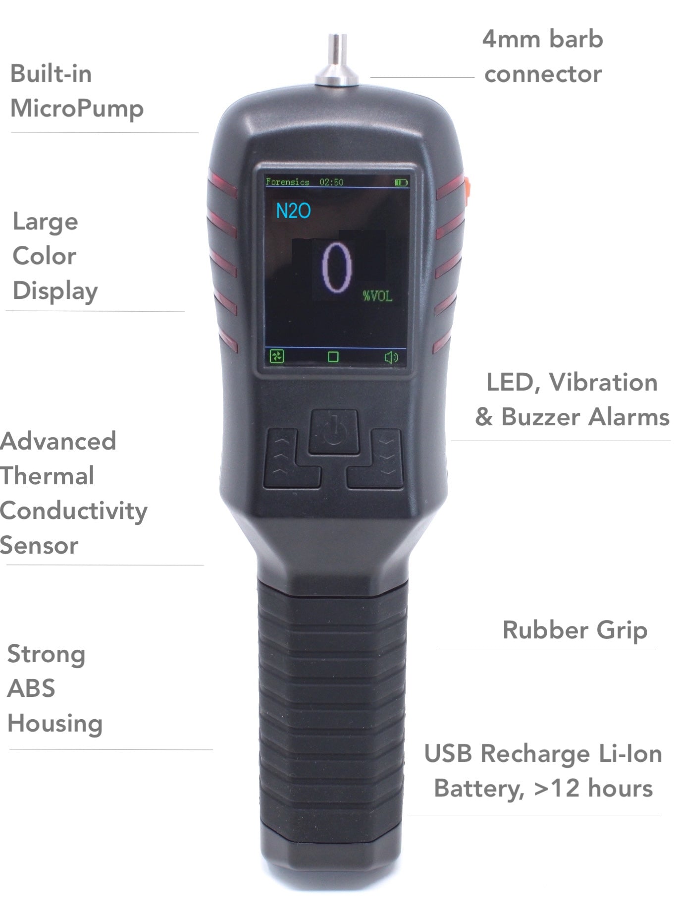 Nitrous Oxide Gas Analyzer (N2O) | USA NIST Calibration