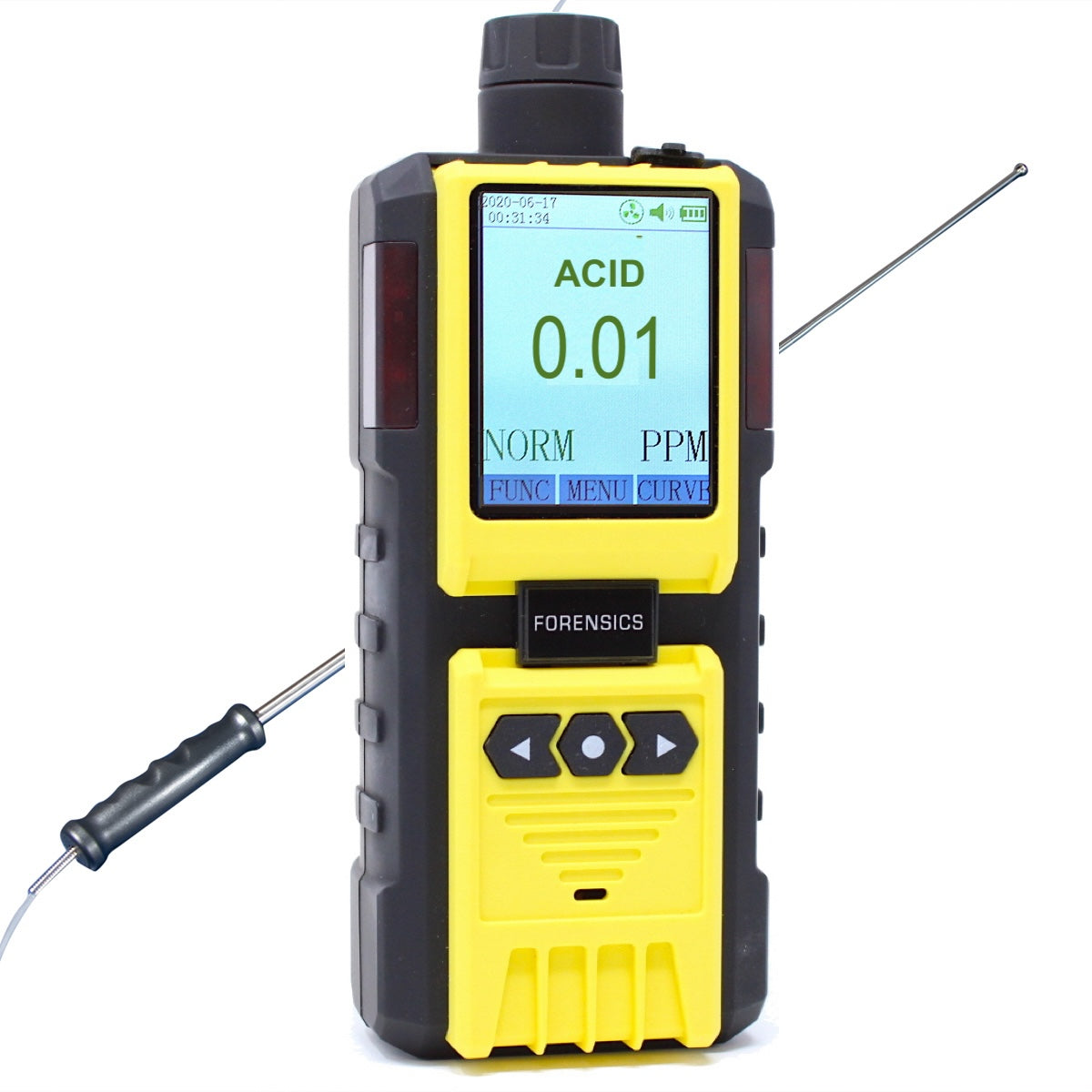 Acid Gas Analyzer | USA NIST Calibration