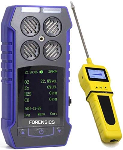 Multigas Detector & Pump | USA NIST Calibration