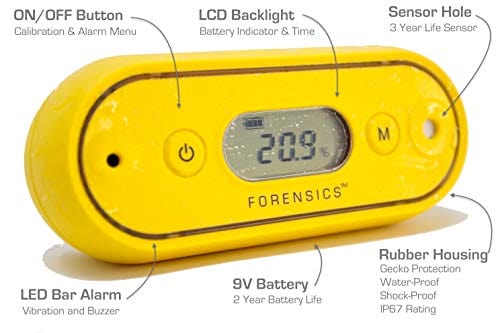 Oxygen Detector  | Waterproof