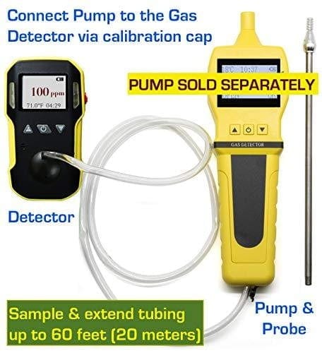 Low-Level OZONE Detector | 0.01ppm | NIST Traceable - Forensics Detectors