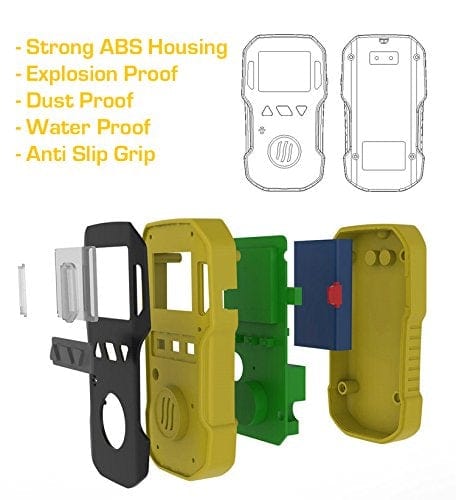 Nitrogen Dioxide Detector | USA NIST Calibration