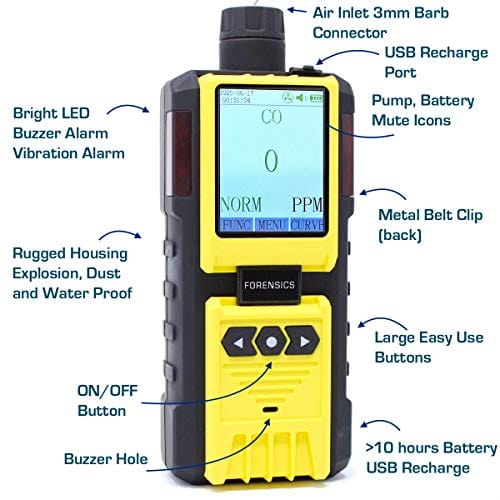 Carbon Monoxide Analyzer for Inspectors | USA NIST Calibration