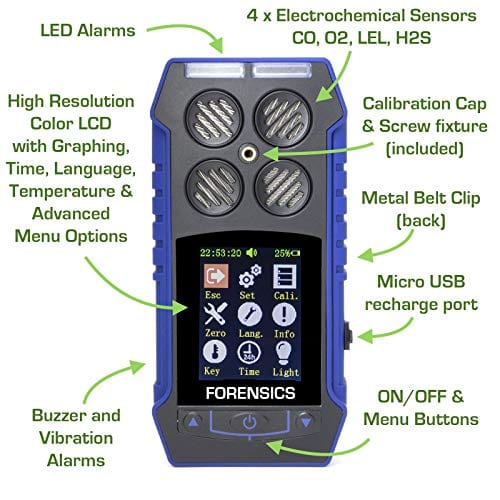 Multigas Detector & Pump | USA NIST Calibration