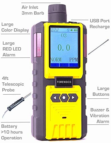 OZONE Analyzer | Data Logging | NIST Calibration