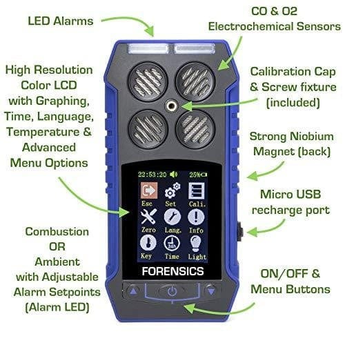 Residential Combustion Analyzer | Flue Gas - Forensics Detectors