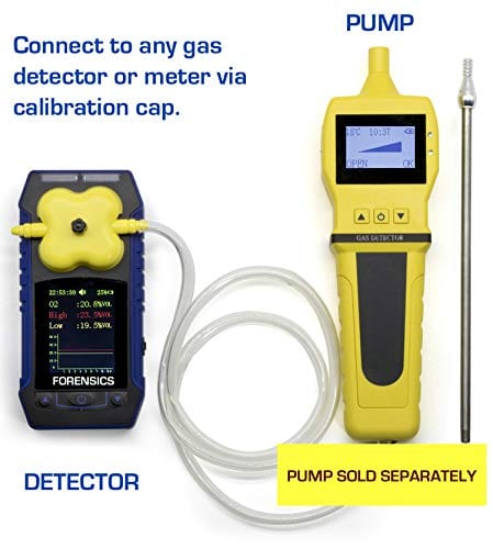 Multigas Detector | Professional | USA NIST Calibration