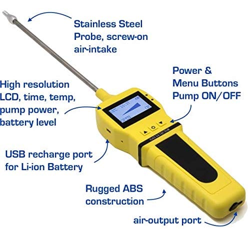 Multigas Detector & Pump | USA NIST Calibration