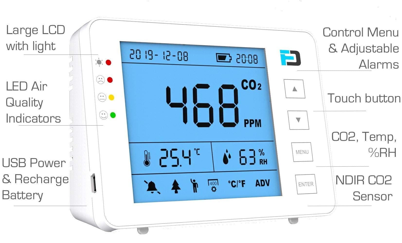 Carbon Dioxide Monitor | USB & Battery - Forensics Detectors