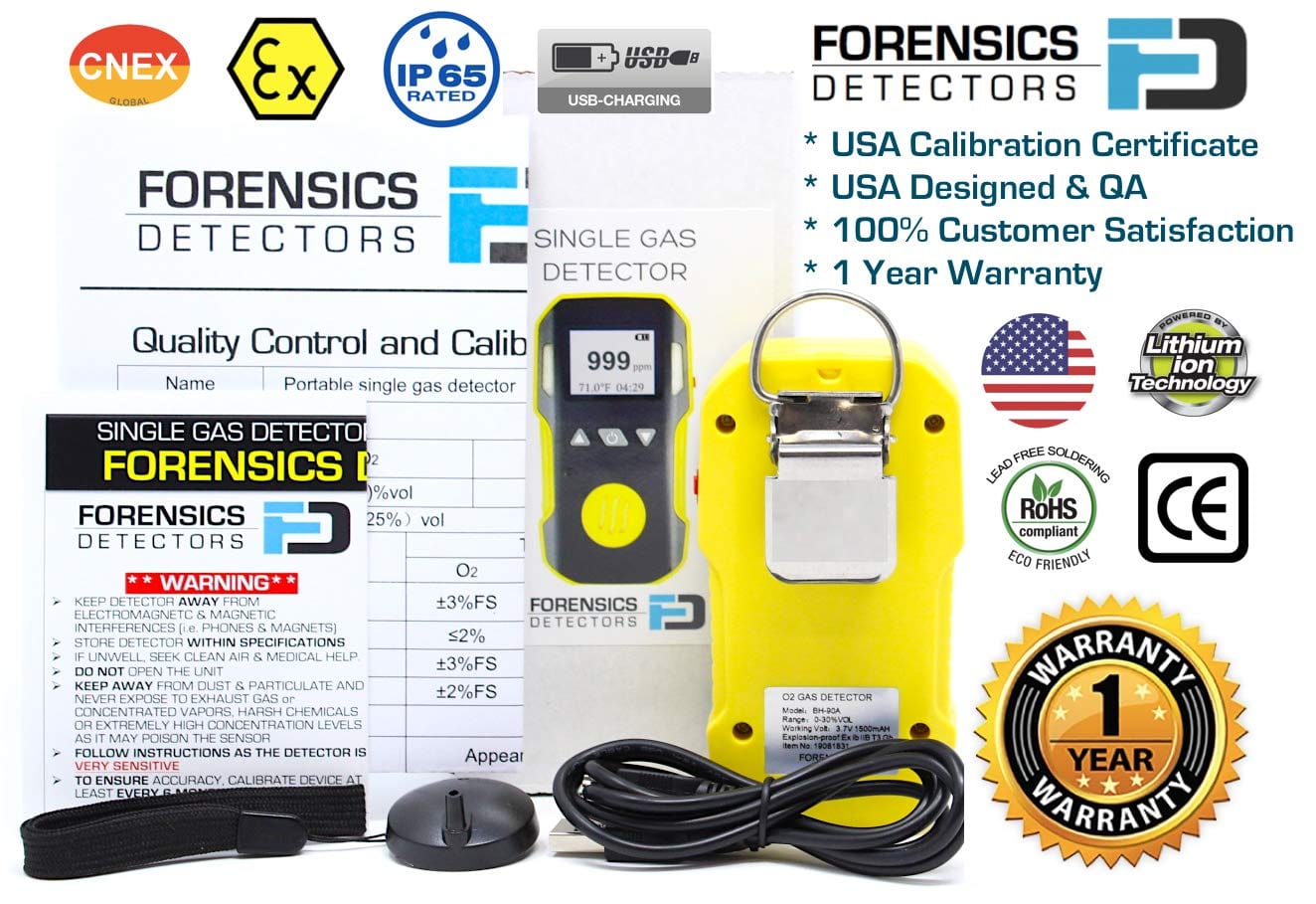 Carbon Monoxide Meter | USA NIST Calibration