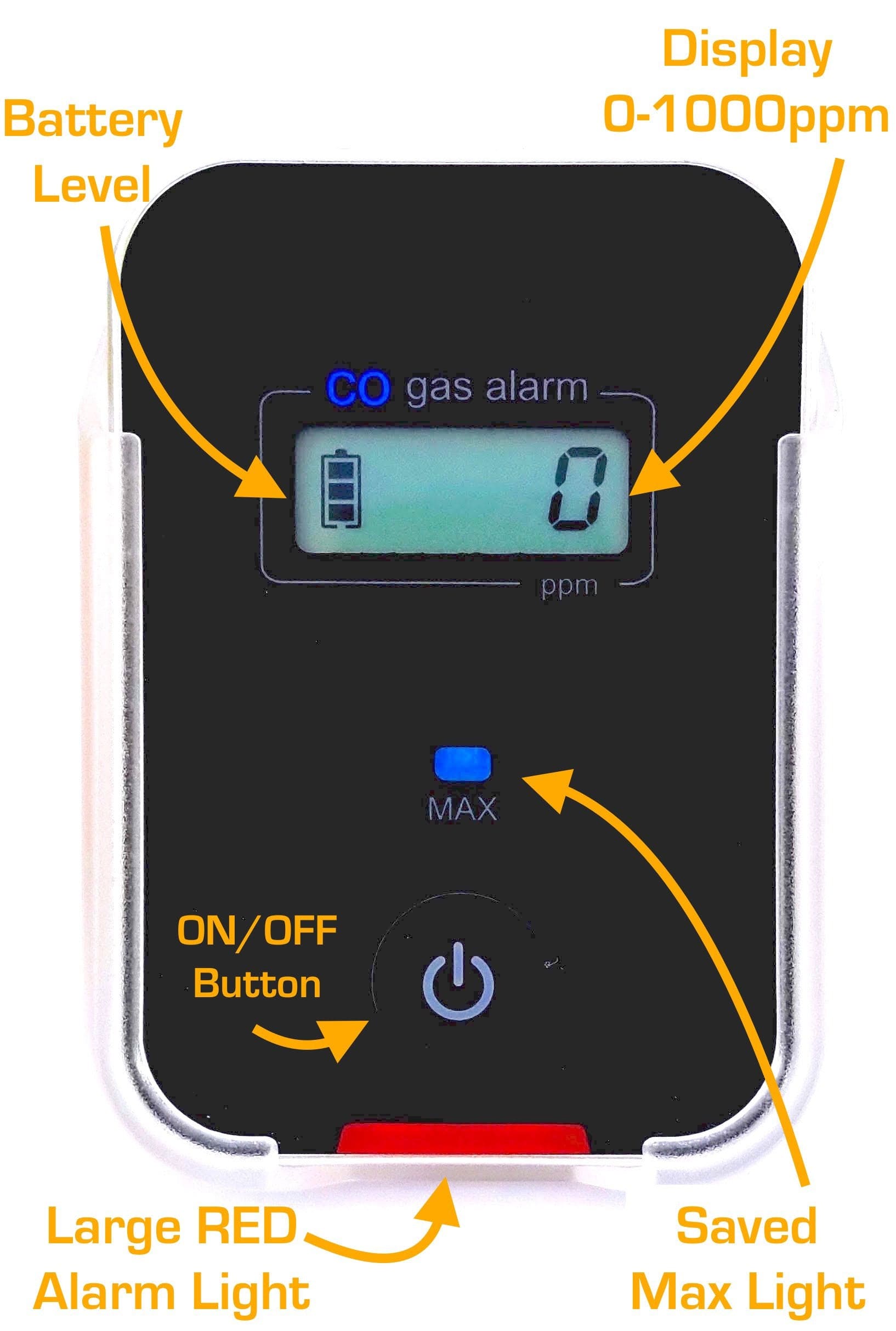 Car Aircraft Carbon Monoxide Detector