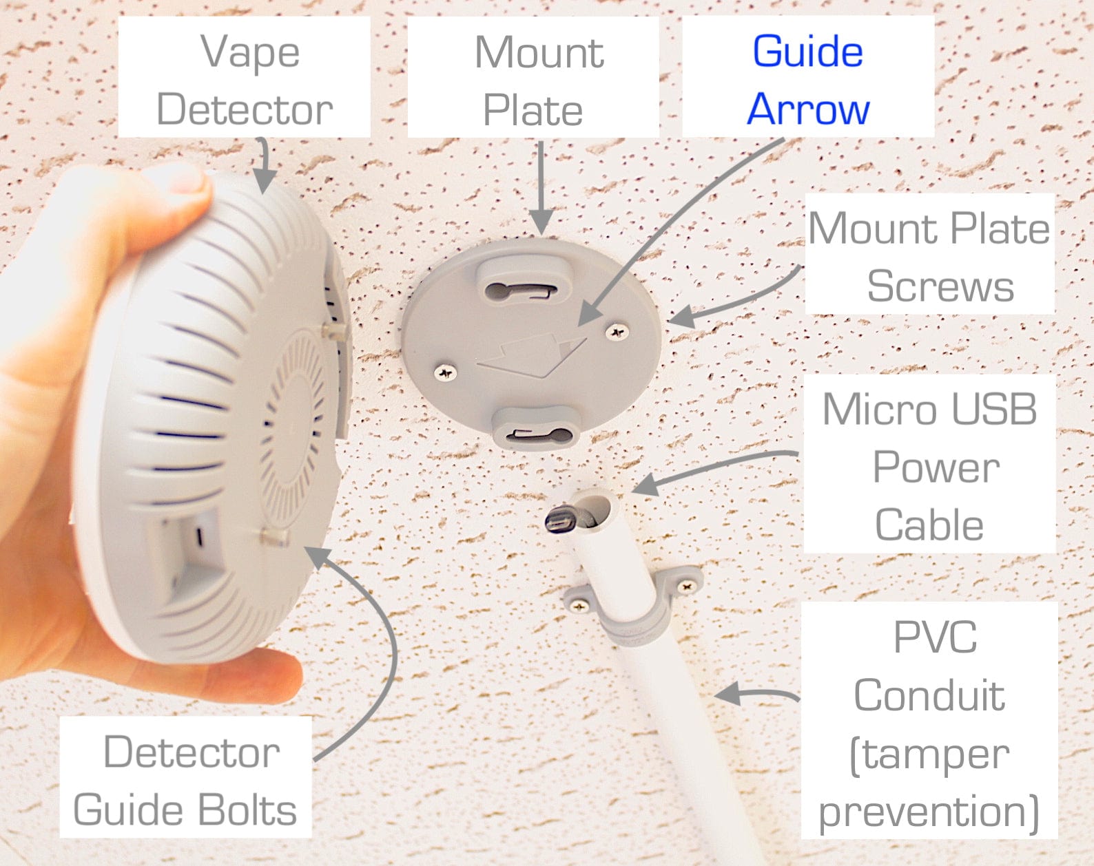 Vape Detector for Schools, Hotels, Home