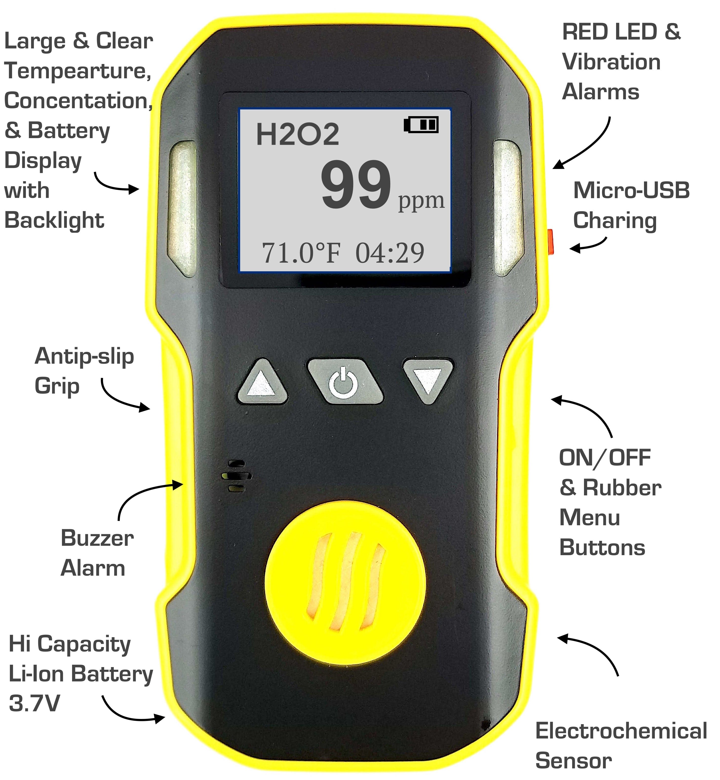 Hydrogen Peroxide Gas Detector | USA NIST Calibration