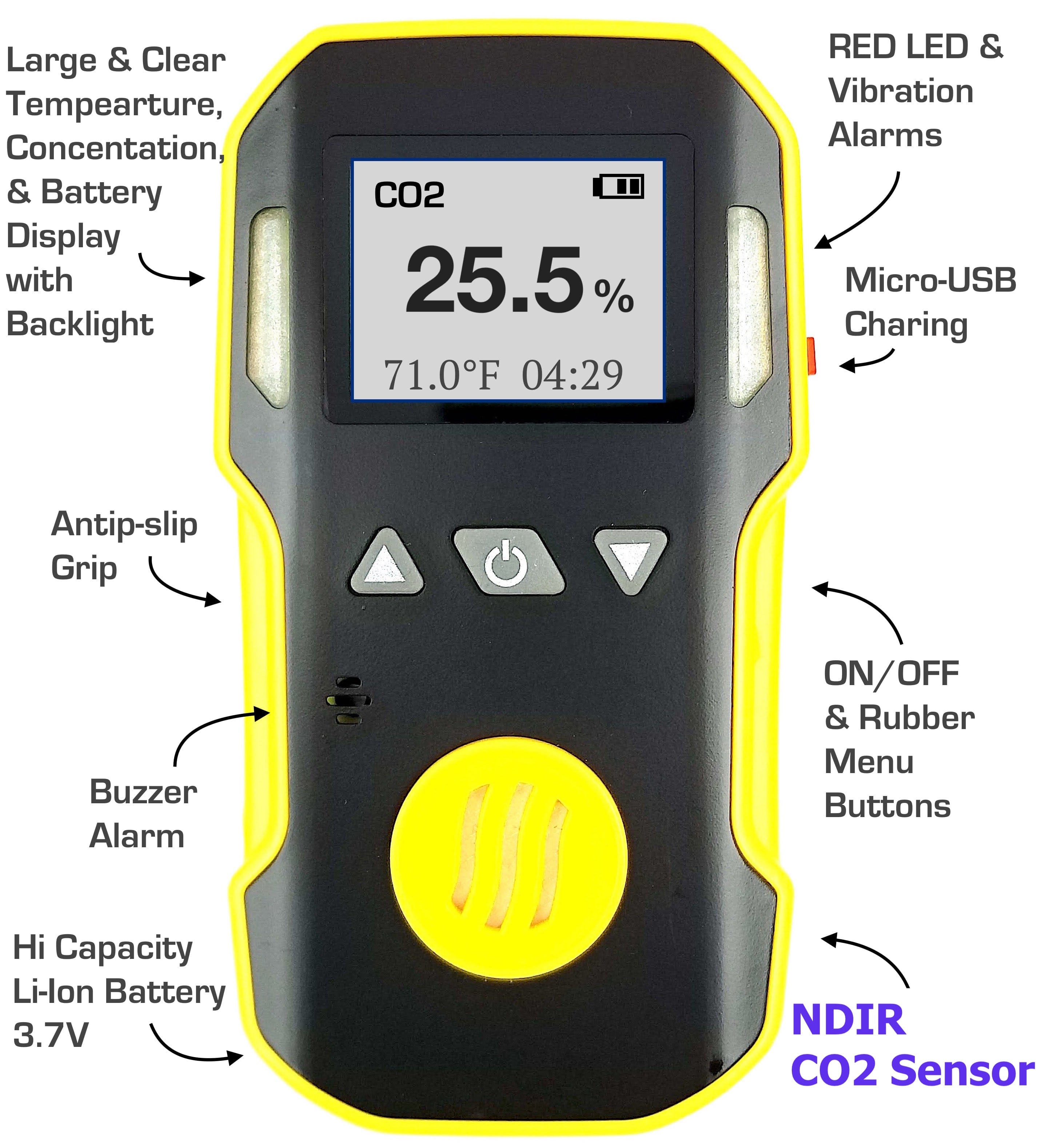 Carbon Dioxide Meter | 0 - 100% | USA NIST Calibration