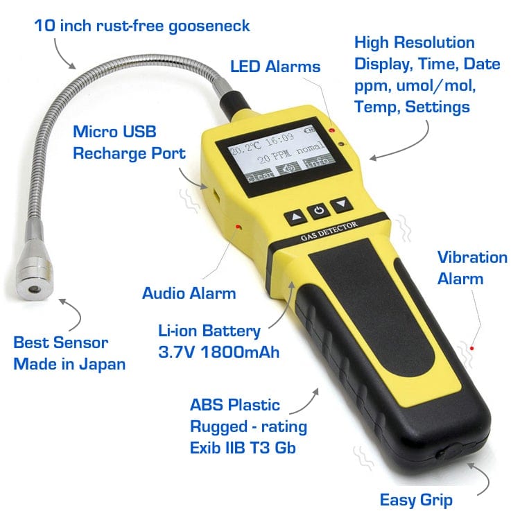 Gas Leak Detector | Propane, Sewer, Combustibles | Yellow