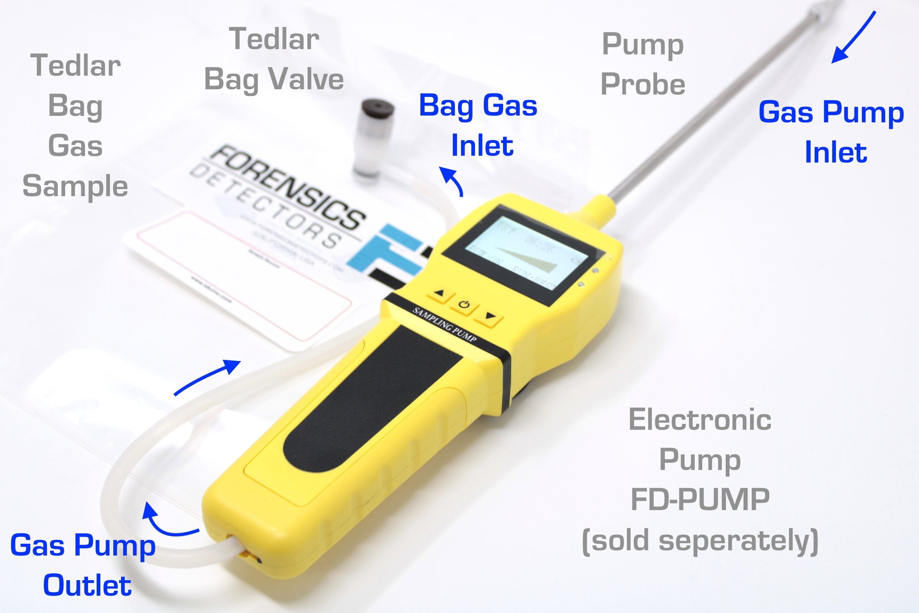 Tedlar Bag | 1L - Forensics Detectors