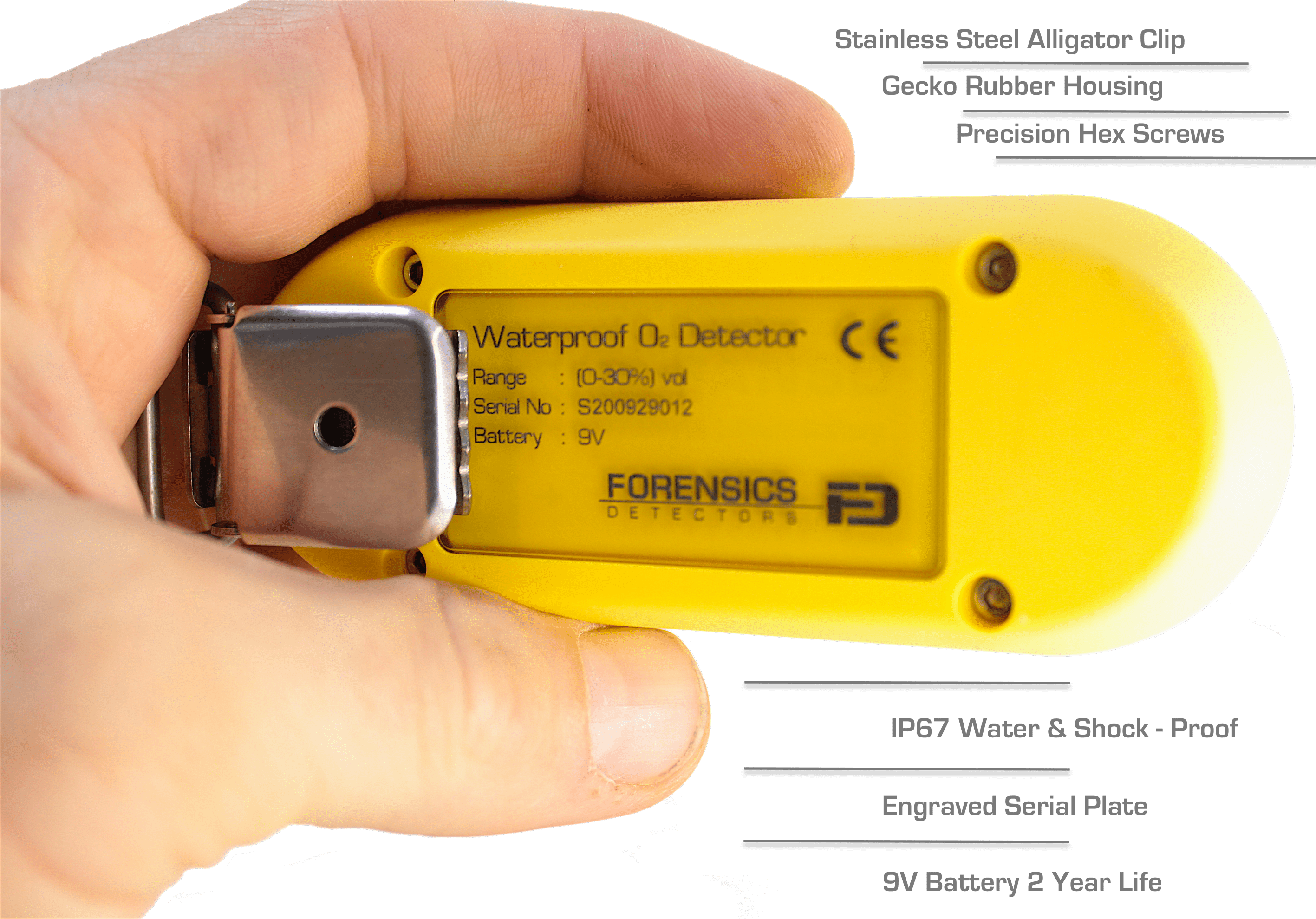 H2S Monitor | Waterproof | USA NIST Calibration