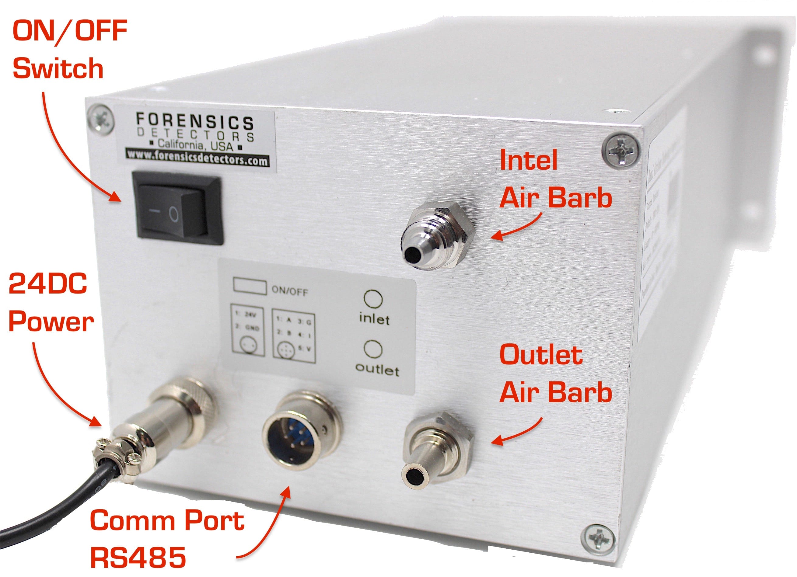 Ozone Analyzer UV | 0 - 50 ppm | 0.001 ppm | USA NIST Traceable