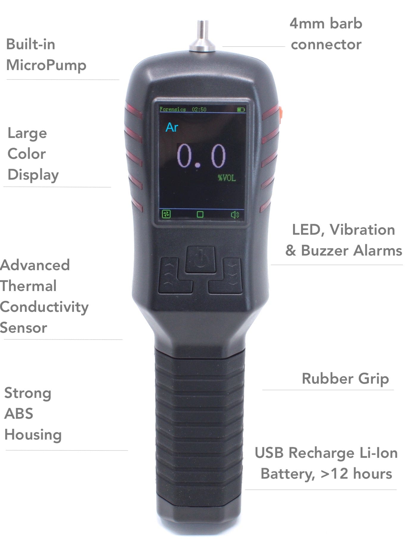 Argon Analyzer | Leak 0-100% | USA NIST Calibration