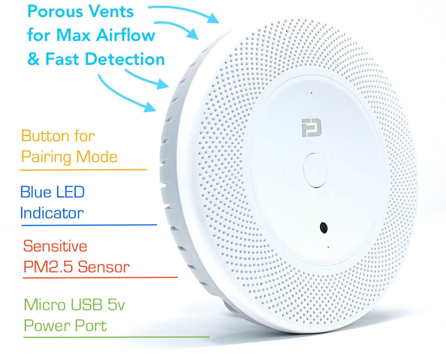 Vape Detector for Schools, Hotels, Home