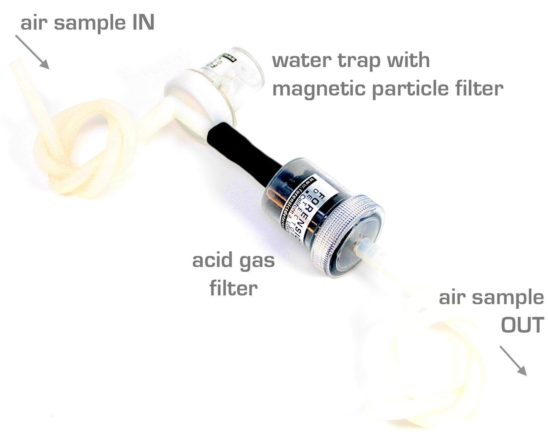 Combustion & Moisture Line Filter Kit